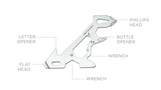 Alltul Multitool Dino