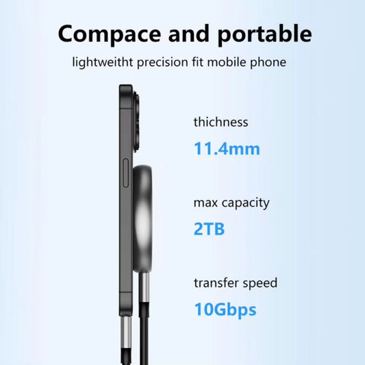 Green Lion MagSafe SSD M.2 NVME