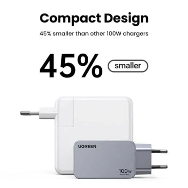 UGREEN Nexode Pro 100W 3-Port GaN Mini Fast Charger Ultra-Compact Workstation