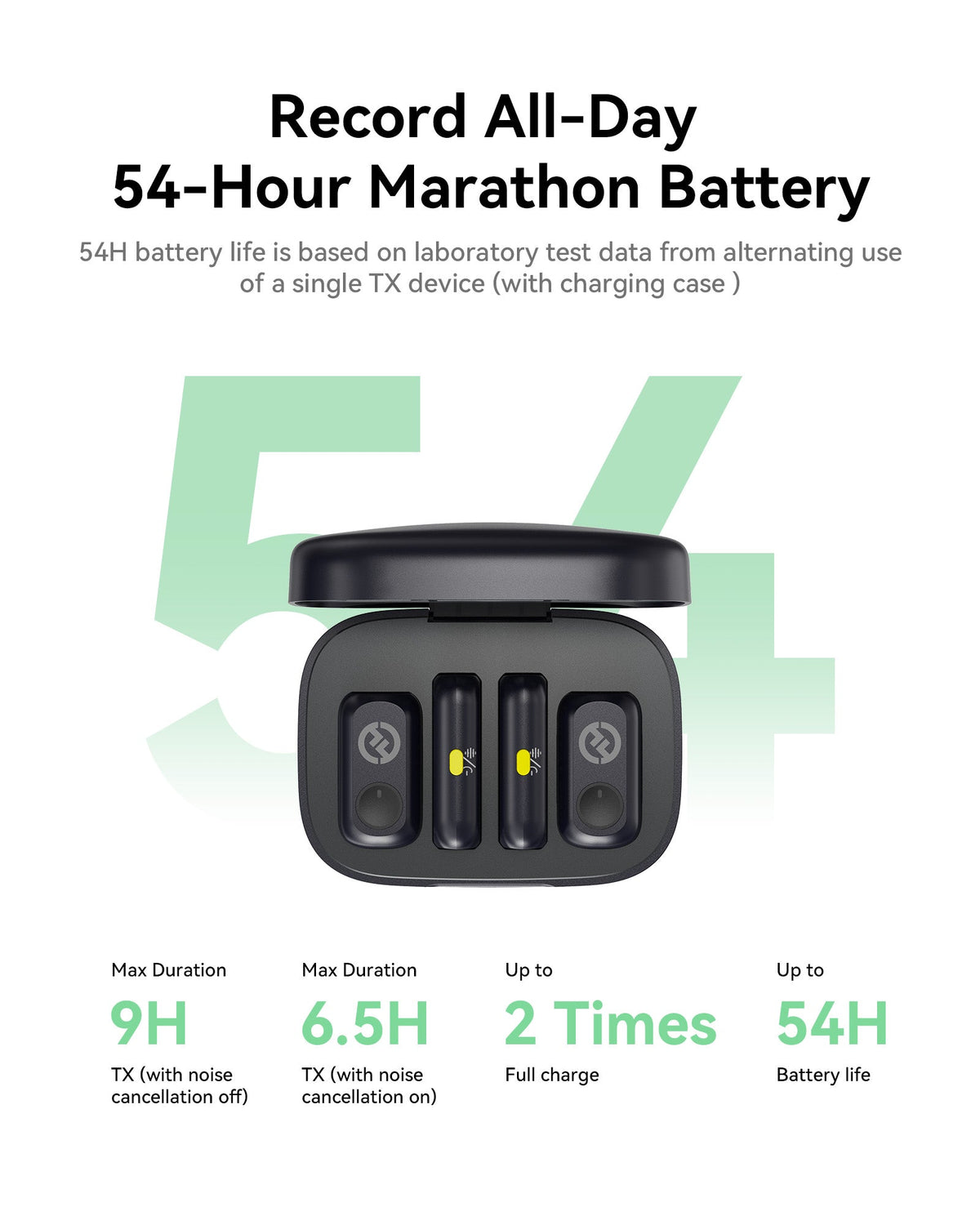 Hollyland Lark A1 Combo (USB-C + Lightning)