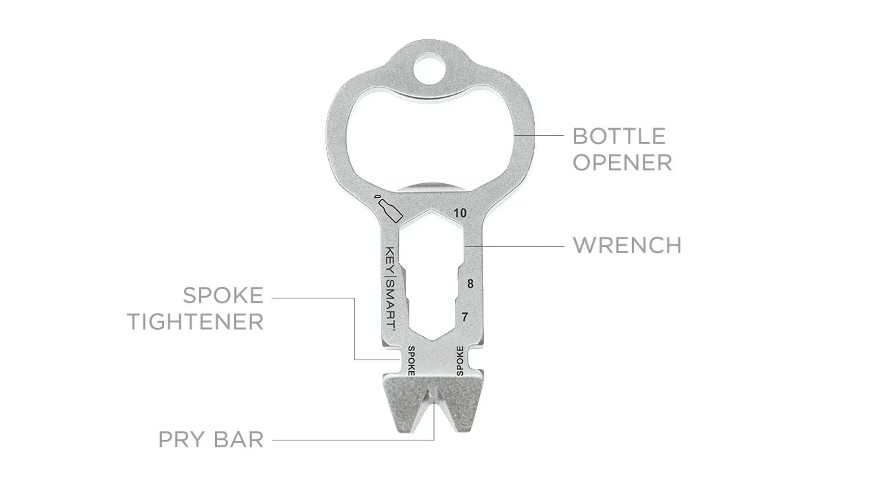 Alltul Multitool Owl