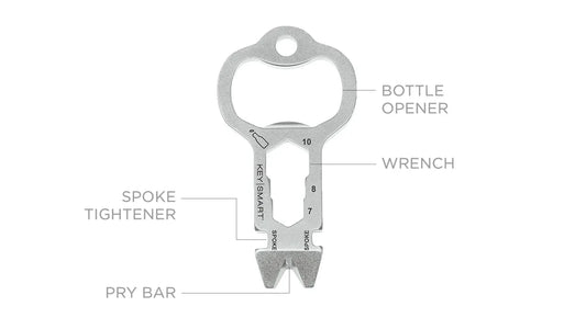 Alltul Multitool Owl