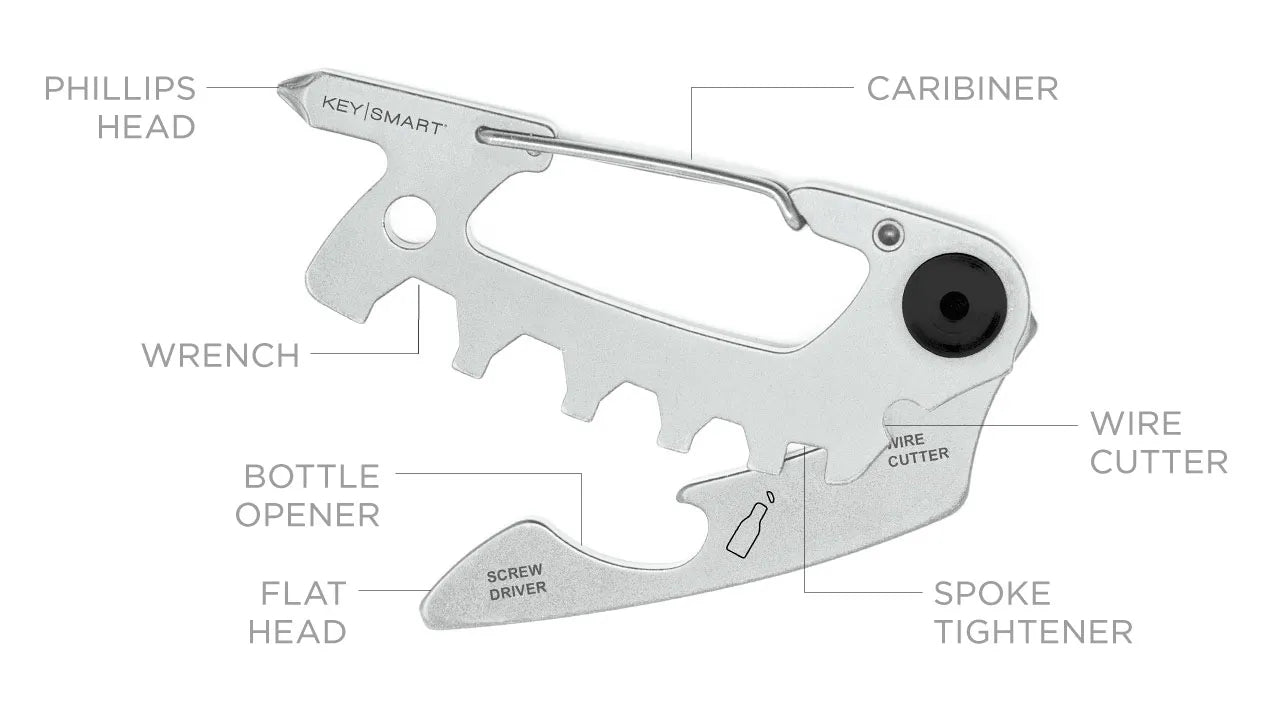 Alltul Multitool Raptor