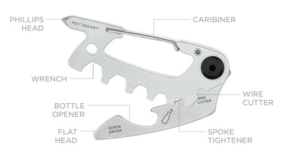 Alltul Multitool Raptor