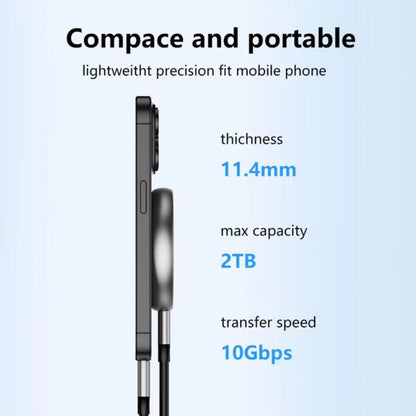 Green Lion MagSafe SSD M.2 NVME