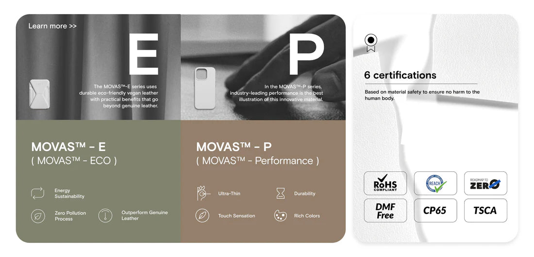 MOFT Adhesive Phone Stand & Wallet - MagSafe Compatible - My Store