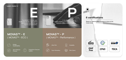 MOFT Adhesive Phone Stand & Wallet - MagSafe Compatible - My Store