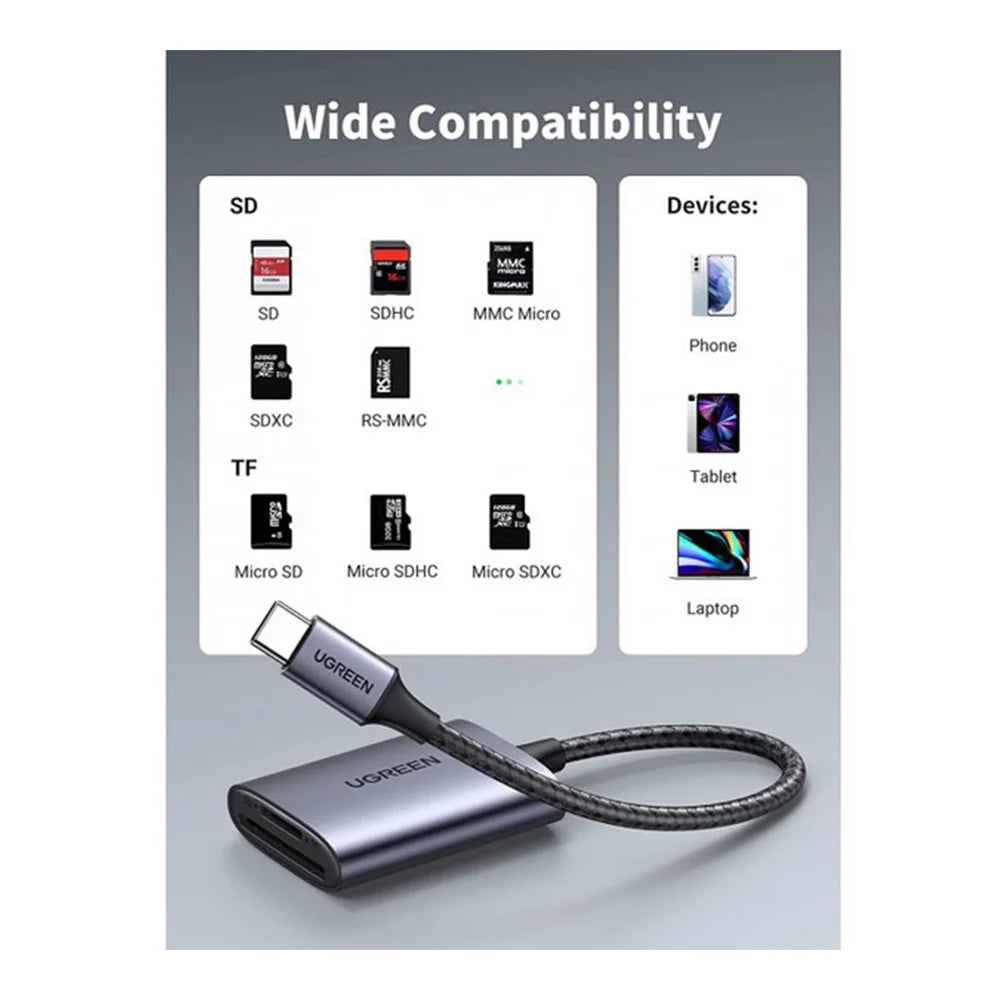 UGREEN 2-in-1 USB-C Hub (SD Card + MicroSD) - My Store