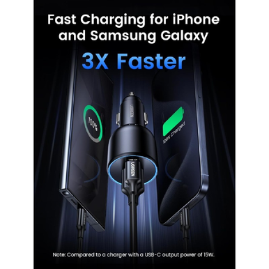 UGREEN 130W 3 Ports Fast Car Charger, for Phones, Tablets, Ipads, Laptops & MacBooks | 90413