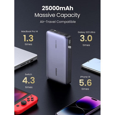 UGREEN  145W Output Portable Power Bank Charger Compatible with Laptops, MacBook Pro/Air, iPhone, Samsung  | 90597A