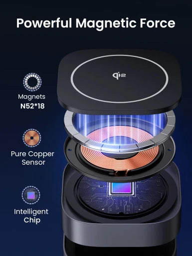 UGREEN 2-in-1 Qi2 Magnetic Foldable Wireless Charger 15W - Grey | Qi2