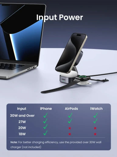 UGREEN 2-in-1 Qi2 Magnetic Foldable Wireless Charger 15W - Grey | Qi2