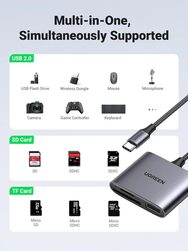 Ugreen 3-in-1 USB-C to SD/TF + USB 2.0 Memory Card Reader | 80798