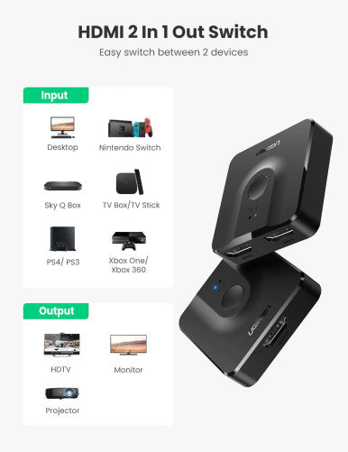 UGREEN 4K HDMI 2 In 1 Out Switch / Splitter | CM217 | 50966