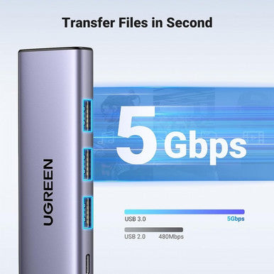 UGREEN 5-in-1 USB-C HUB Docking Station Adapter (With PD) | 15597