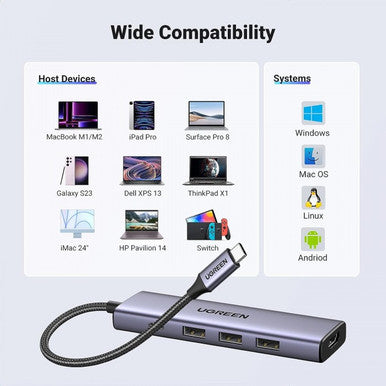 UGREEN 5-in-1 USB-C HUB Docking Station Adapter (With PD) | 15597