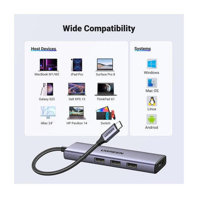 UGREEN 5-in-1 USB-C HUB Docking Station Adapter (With PD) | 15596
