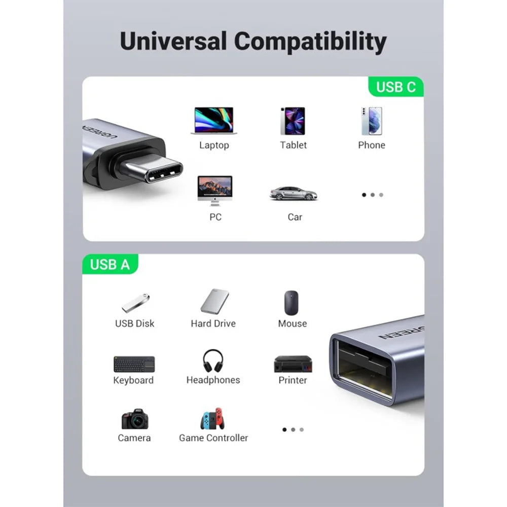 UGREEN Adapter From USB-C to USB-A - My Store