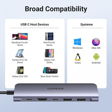 UGREEN 7-in-1 USB-C HUB Docking Station Adapter | 15214