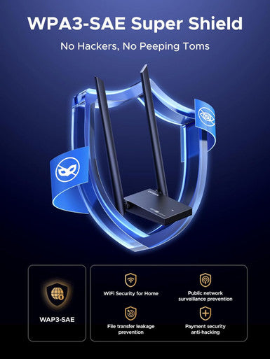 UGREEN AXE5400 WiFi 6E USB Adapter | CM787