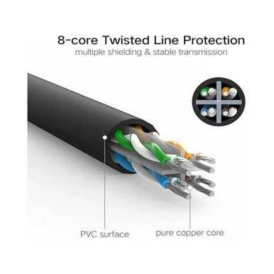 UGREEN Cat6 UTP LAN Cable 30M - Black | 20168