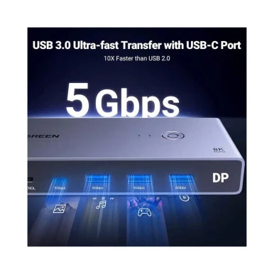 UGREEN CM695 8K DisplayPort KVM Switch Box 2 PCs to 1 Monitor with 3 USB-A + 1 USB-C Ports | 25962