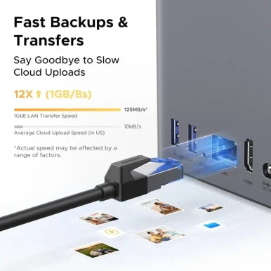 UGREEN DH2300 2-Bay NAS Personal Cloud Storage, Up to 60TB, AI Photo Management, 1GbE, 4GB RAM, HDMI 4K 60Hz (Diskless) 