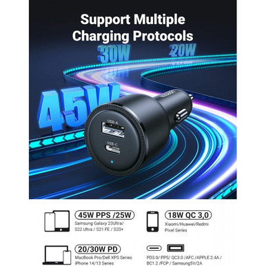 UGREEN Dual Port USB-C & USB-A Super Fast Car Charger | 90645