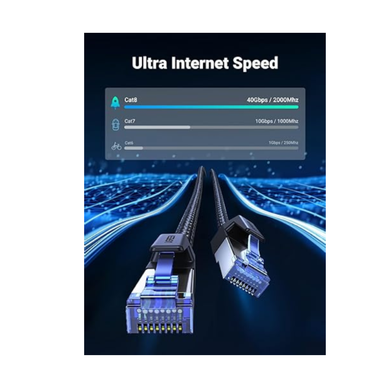 UGREEN NW153 — Cat8 CLASS I F/FTP Round Ethernet Cable with Braid — 1 Meter | 80429