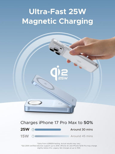 UGREEN Qi2 MagFlow 25W 3-in-1 Wireless Charger | W757 65901