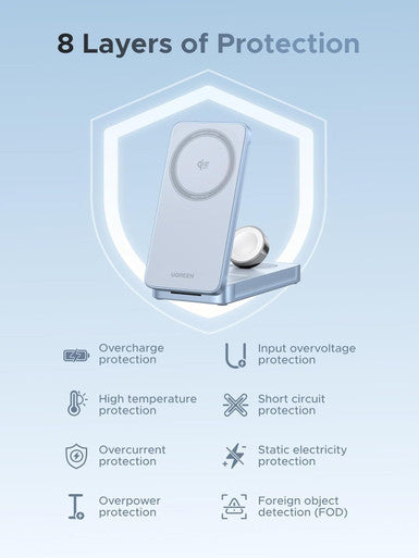 UGREEN Qi2 MagFlow 25W 3-in-1 Wireless Charger | W757 65901