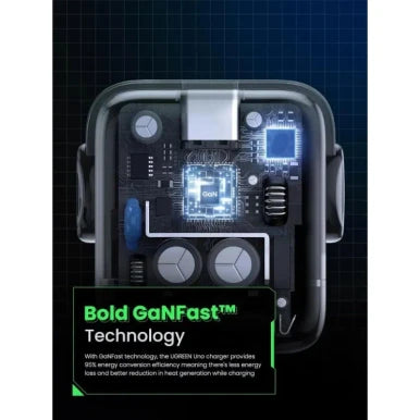 UGREEN Uno Charger 65W 3-Port GaN Fast Charger Futuristic Robot Design