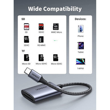 UGreen USB-C High Speed 2-in-1 Card Reader | CM401 |  80888