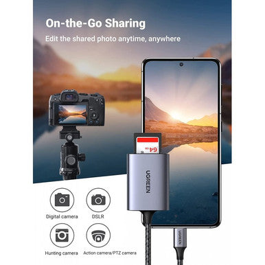 UGreen USB-C High Speed 2-in-1 Card Reader | CM401 |  80888