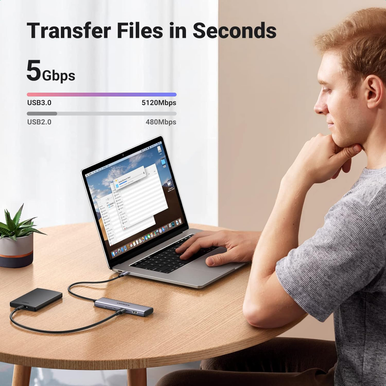 UGREEN USB-C Hub to 2 USB-C and 2 USB 3.0 | 15395