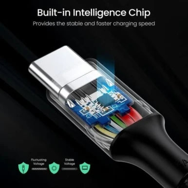 UGREEN USB-C to USB-C 100W Braided Cable & Aluminum Body 3M | 45065
